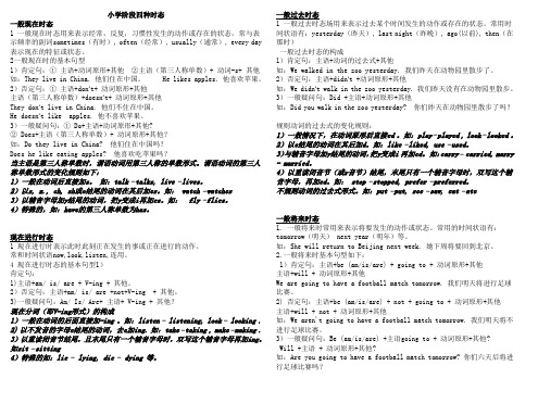 小学阶段四种时态必备