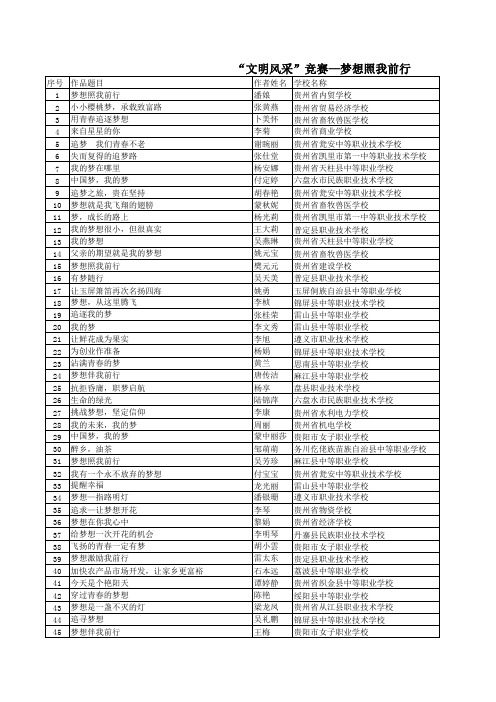 梦想找我前行