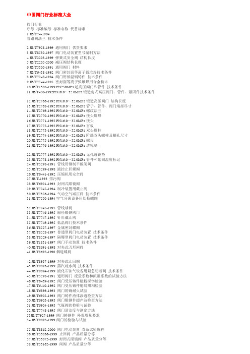 中国阀门行业标准大全及美国阀门常用标准编号及名称