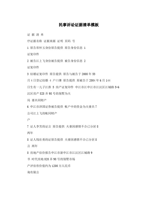 民事诉讼证据清单模板