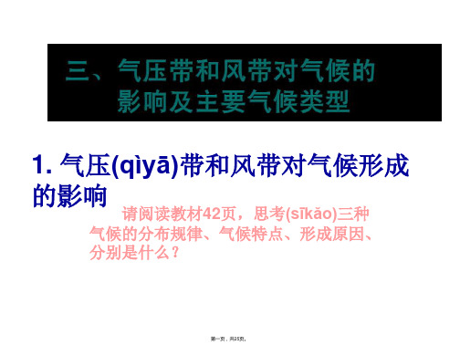 地理必修Ⅰ湘教版第章第节课件共张气压带风带对气候类型的影响