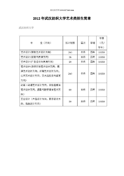 2012年武汉纺织大学艺术类招生简章