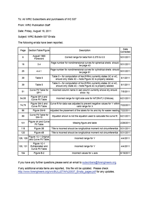 WRC Bulletin 537 及其 勘误表