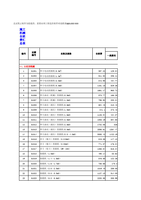 山东水利最新定额概预算定额 机械台班