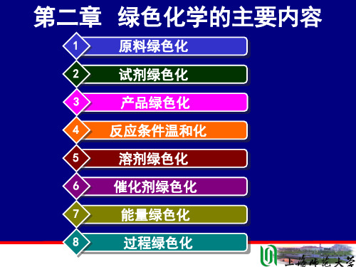 绿色化工工艺导论_第二章_绿色化学的主要内容