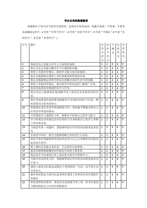 学业自我效能感量表(表格版)
