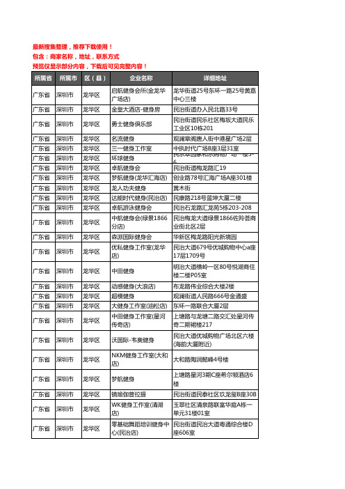 新版广东省深圳市龙华区健身房企业公司商家户名录单联系方式地址大全189家