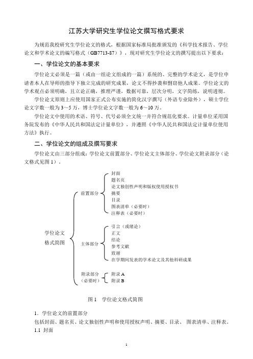 江苏大学研究生学位论文撰写格式要求