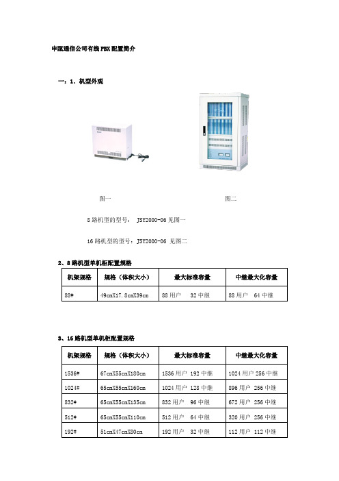申瓯通信公司有线PBX配置说明(架构)