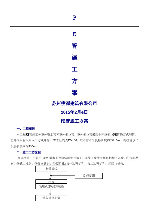 拖拉管现场施工方法