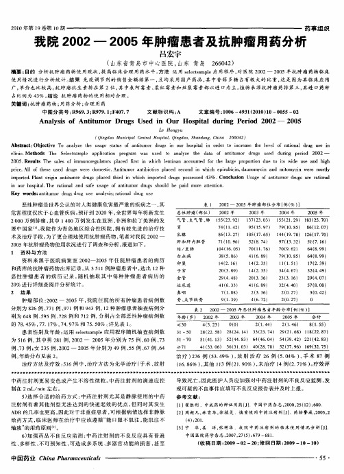 我院2002—2005年肿瘤患者及抗肿瘤用药分析