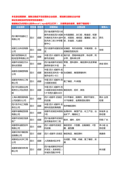 2020新版四川省橡胶原料工商企业公司名录名单黄页联系方式大全100家