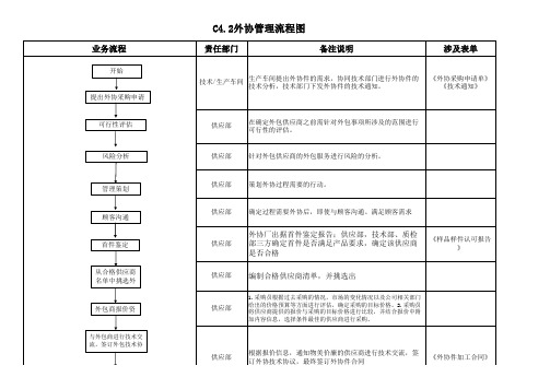 外协 流程图