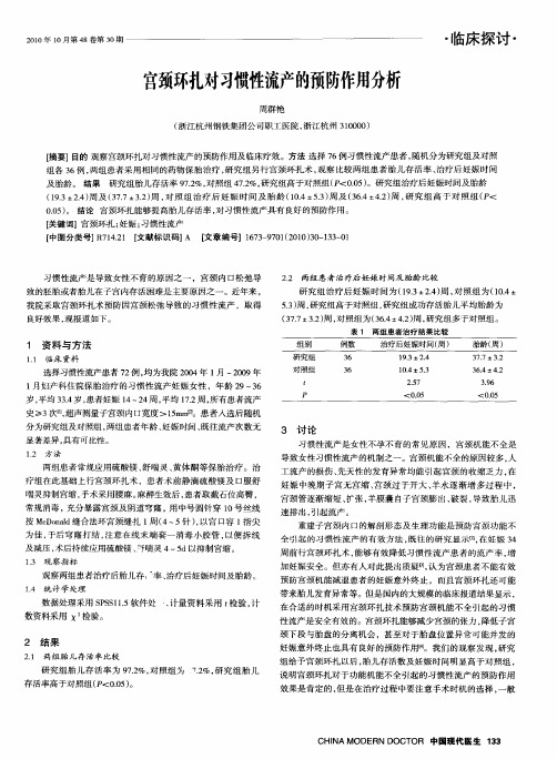 宫颈环扎对习惯性流产的预防作用分析