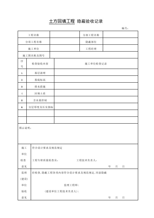 土方回填工程隐蔽验收记录