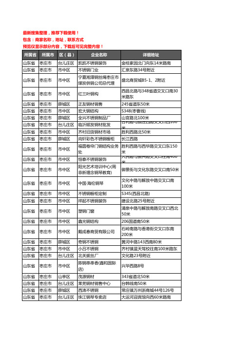 新版山东省枣庄市钢材企业公司商家户名录单联系方式地址大全479家