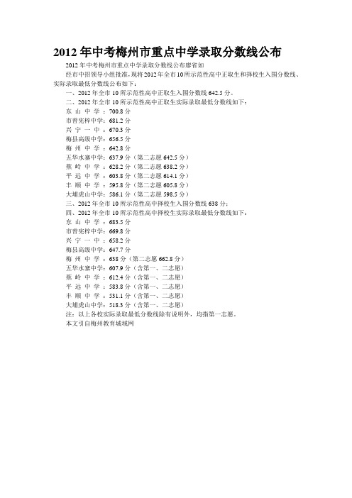 2012年中考梅州市重点中学录取分数线公布