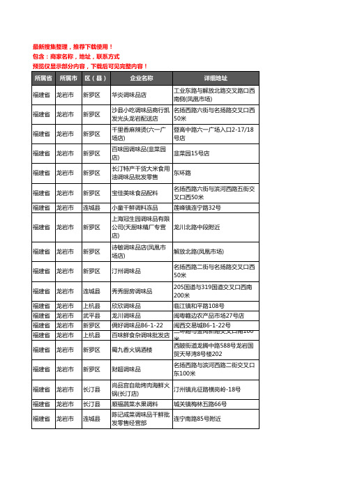 新版福建省龙岩市调料企业公司商家户名录单联系方式地址大全41家