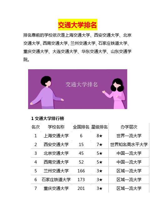 交通大学排名