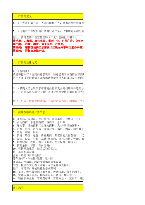 广告宣传资料法律风险排查及预防——销售过程