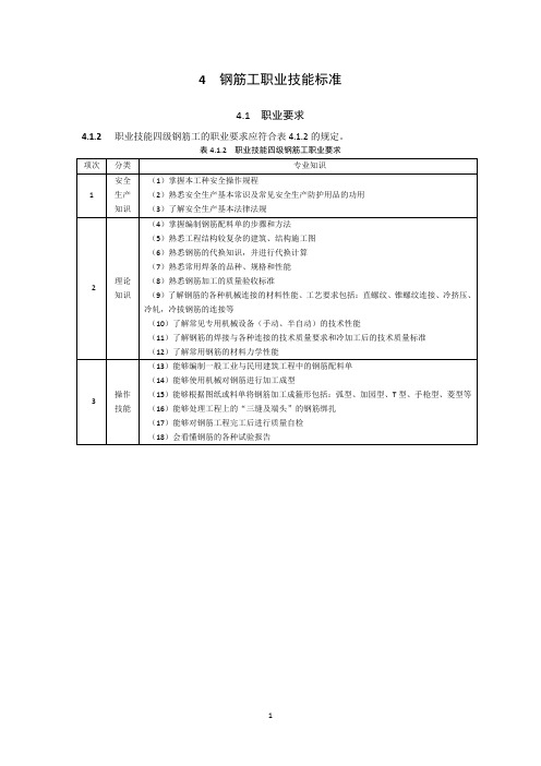 中级工职业技能标准(施工)概要