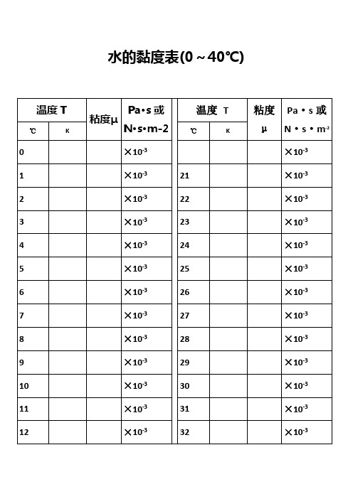 水的粘度计算表