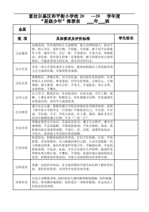 20XX学年度星级少年推荐表