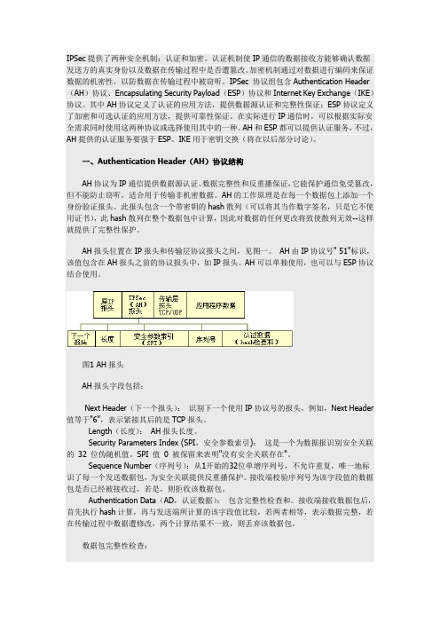 IPSec基础-IPSec协议类型