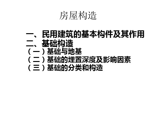 2719_房屋构造(上)