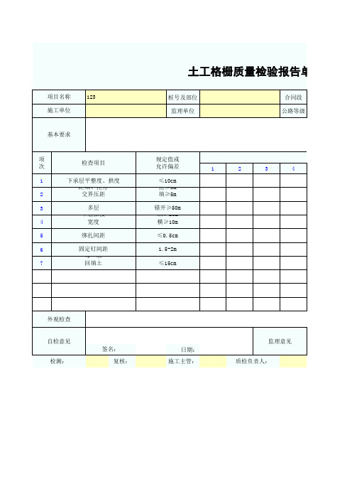 土工格栅质量检验报告单SZ031815