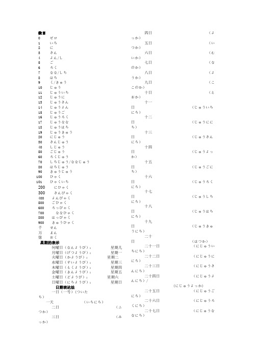 数字、日期。中日对照