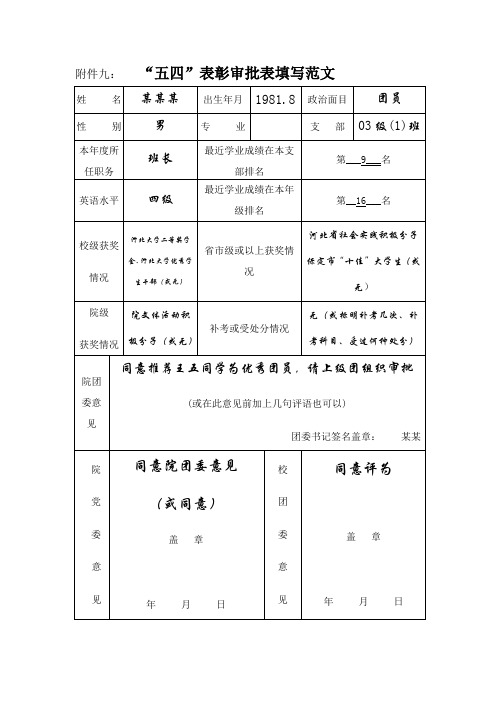 五四表彰审批表填写范文