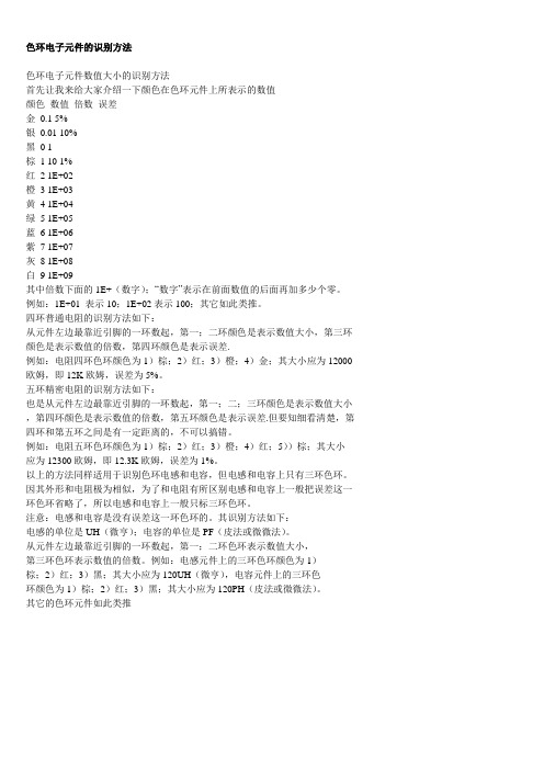色环电子元件的识别方法