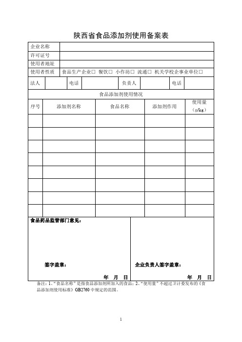 陕西省食品添加剂使用备案表