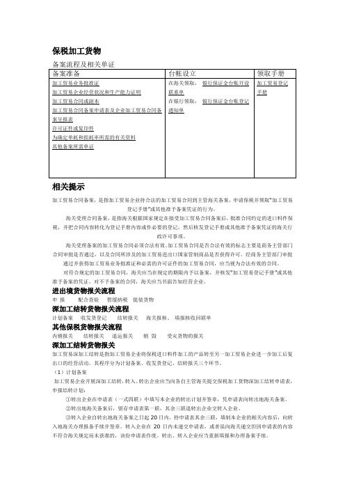 保税加工货物(1)