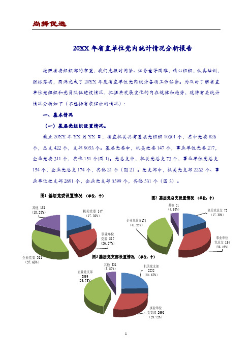 【尚择优选】2018年最新省直机关工委党内统计情况分析报告