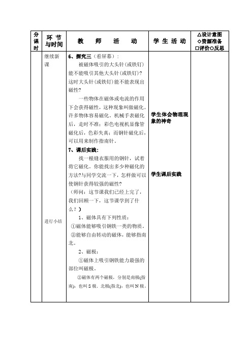 9.1磁现象第二课时