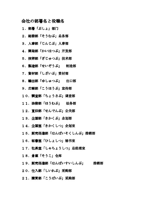 会社の部署名と役职名