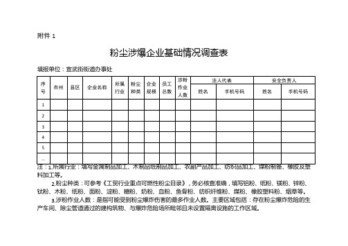 粉尘涉爆调查表(1-4  )
