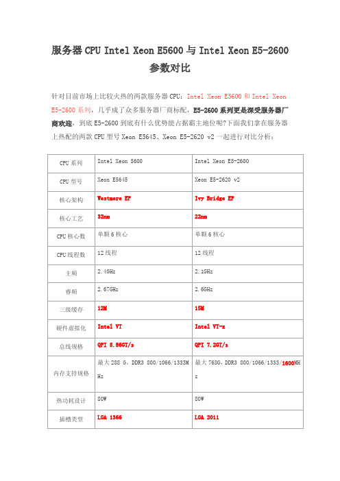 服务器CPU Intel Xeon E5600与Intel Xeon E5-2600参数对比