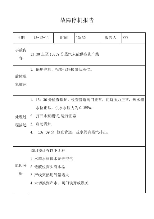 锅炉故障停机报告