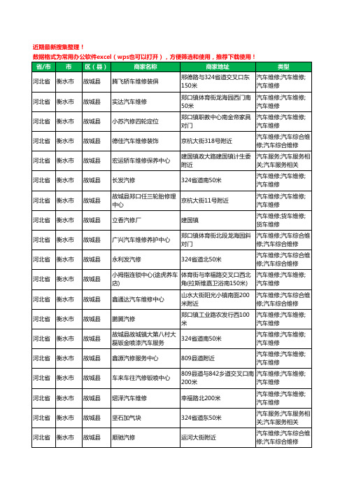 2020新版河北省衡水市故城县汽车维修工商企业公司商家名录名单黄页联系方式电话大全100家