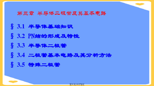 大连理工大学模拟电子线路复习PPT正式版