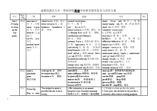 2014年春新版人教版新目标教材解析八下U2知识点整理(含单词,短语,句子和语法)