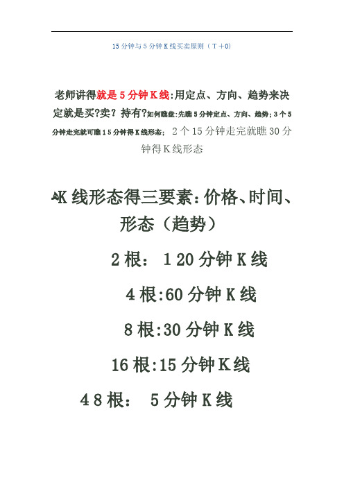 分钟和分钟K线买卖原则