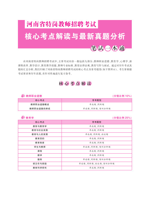 2015河南特岗教师招聘考试 备考指导