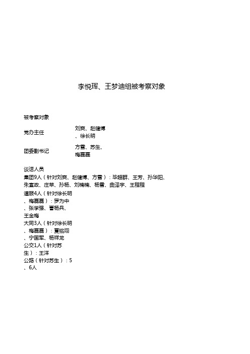 分组考察名单