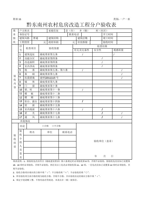 黔东南州农村危房改造工程分户验收表