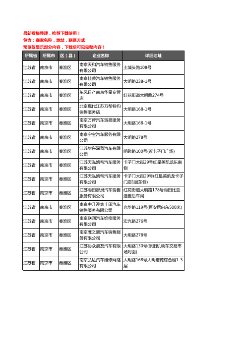 新版江苏省南京市秦淮区4S店企业公司商家户名录单联系方式地址大全15家