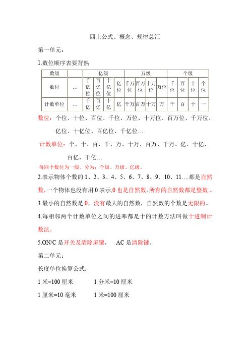 人教版小学数学四年级上册公式总汇